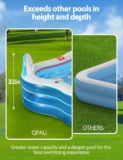 QPAU Inflatable Swimming Pool Review